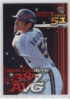 2000 Leaders - Ichiro Suzuki
