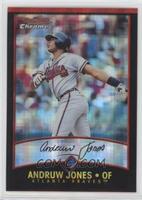 Andruw Jones