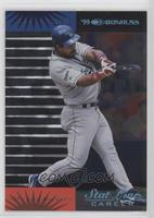 Raul Mondesi #/295