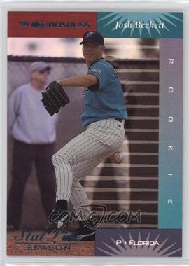 2001 Donruss - 1999 Retroactive - Stat Line Season #81 - Josh Beckett /178