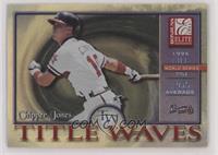 Chipper Jones [EX to NM] #/100