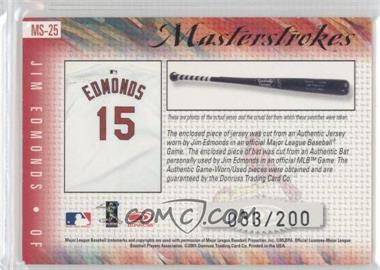 Jim-Edmonds.jpg?id=a2dc818b-9b57-4c22-ab2f-0bb081d8a4ac&size=original&side=back&.jpg