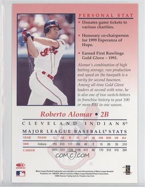 Roberto-Alomar.jpg?id=0d32f439-b9cf-462f-9401-15cf68f8634c&size=original&side=back&.jpg