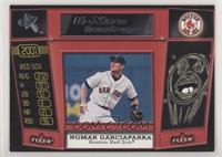 Nomar Garciaparra