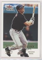 Craig Biggio