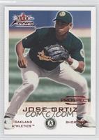 Jose Ortiz #/3,999