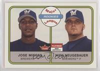 Major League Rookies - Jose Mieses, Nick Neugebauer