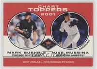 Chart Toppers - Mark Buehrle, Mike Mussina