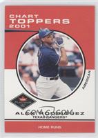 Chart Toppers - Alex Rodriguez