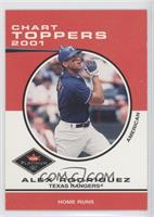 Chart Toppers - Alex Rodriguez