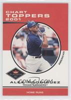 Chart Toppers - Alex Rodriguez