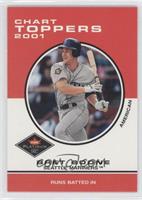 Chart Toppers - Bret Boone