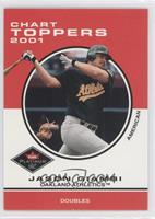 Chart Toppers - Jason Giambi