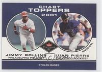 Chart Toppers - Jimmy Rollins, Juan Pierre