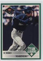 Team Leaders - Ichiro Suzuki