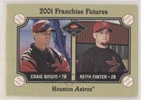 Franchise Futures - Craig Biggio, Keith Ginter