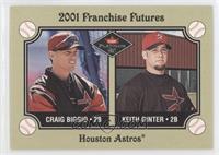 Franchise Futures - Craig Biggio, Keith Ginter