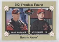 Franchise Futures - Craig Biggio, Keith Ginter