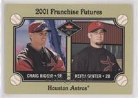 Franchise Futures - Craig Biggio, Keith Ginter