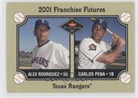 Franchise Futures - Alex Rodriguez, Carlos Pena