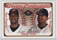 Juan Gonzalez, Manny Ramirez #/2,000