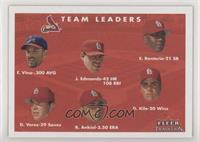 Fernando Vina, Jim Edmonds, Edgar Renteria, Dave Veres, Rick Ankiel, Darryl Kil…