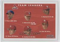 Fernando Vina, Jim Edmonds, Edgar Renteria, Dave Veres, Rick Ankiel, Darryl Kile