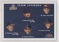 Moises Alou, Jeff Bagwell, Scott Elarton, Octavio Dotel, Roger Cedeno