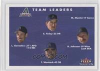 Luis Gonzalez, Steve Finley, Randy Johnson, Tony Womack