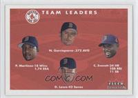 Pedro Martinez, Nomar Garciaparra, Carl Everett, Derek Lowe