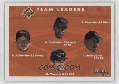 2001 Fleer Tradition - [Base] #439 - Ryan Kohlmeier, Delino DeShields, Albert Belle, Mike Mussina