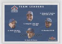 David Wells, Carlos Delgado, Raul Mondesi, Billy Koch