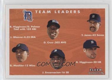 2001 Fleer Tradition - [Base] #444 - Deivi Cruz, Todd Jones, Brian Moehler, Juan Encarnacion, Bobby Higginson