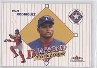 Ivan Rodriguez