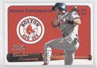 Nomar Garciaparra