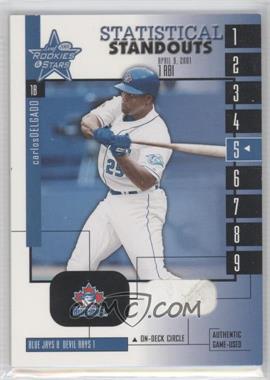 2001 Leaf Rookies & Stars - Statistical Standouts #SS-14 - Carlos Delgado