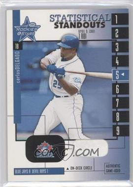 2001 Leaf Rookies & Stars - Statistical Standouts #SS-14 - Carlos Delgado