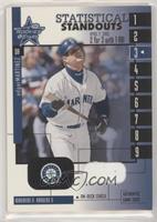 Edgar Martinez [EX to NM]