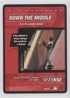 Offense - Down the Middle