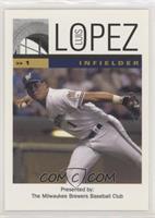 Luis Lopez [Poor to Fair]