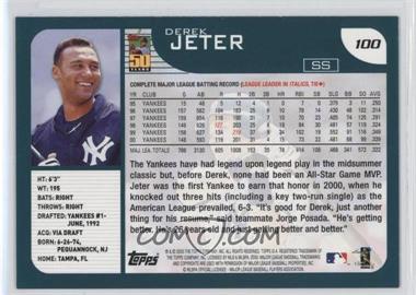 Derek-Jeter.jpg?id=923b8285-5c4f-432f-bece-0eeb5b0cb7c2&size=original&side=back&.jpg