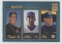 Prospects - Carlos Hernandez, Geraldo Guzman, Adam Eaton [Poor to Fai…