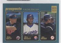 Prospects - Bobby Kielty, Milton Bradley, Juan Rivera