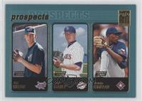 Prospects - Phil Wilson, Jake Peavy, Darwin Cubillan