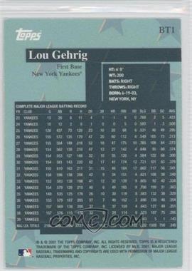 Lou-Gehrig.jpg?id=f1f0fc90-efd9-489d-9c0e-224762708ad1&size=original&side=back&.jpg