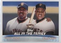 Barry Bonds, Willie Mays