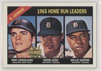 Norm Cash, Tony Conigliaro, Willie Horton