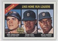 Norm Cash, Tony Conigliaro, Willie Horton