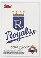 Kansas City Royals (KC Royals) Team