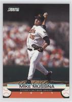 Mike Mussina